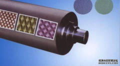 <b>还在头疼怎么选网纹辊?答案都在这儿天富娱乐</b>