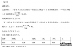 <b>【天富集团】凹版印刷高级工测试卷，11道题你能</b>