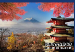 <b>复合方法大罗列,天富置地集团测测你会哪几种</b>