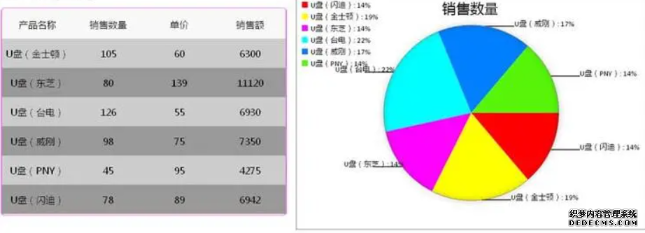 天富开发, 天富娱乐官网,